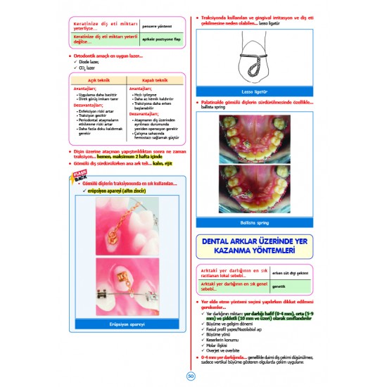 Rapidus Kampı ( 5.Baskı ) Ortodonti