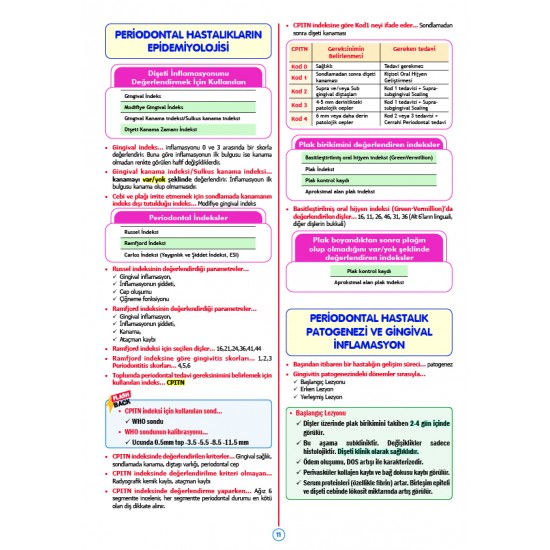 Rapidus Kampı ( 5.Baskı ) Periodontoloji