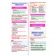 Rapidus Kampı ( 5.Baskı ) Periodontoloji