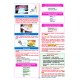 Rapidus Kampı ( 5.Baskı ) Periodontoloji