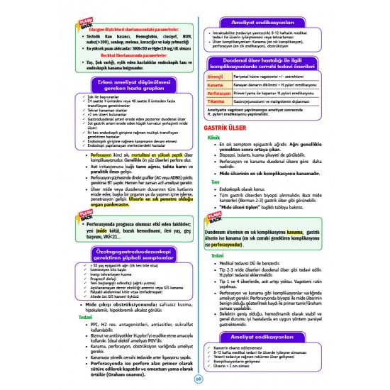SPEETUS Kampı Genel Cerrahi ( 5.Baskı )