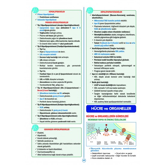 SPEETUS Kampı Biyokimya ( 5.Baskı )