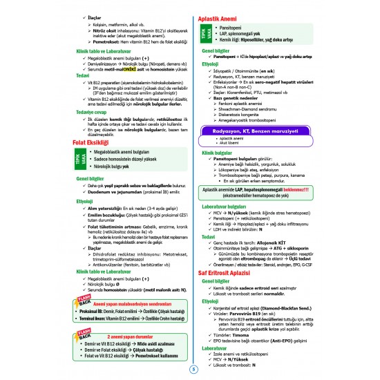 SPEETUS Kampı Dahiliye ( 5.Baskı )