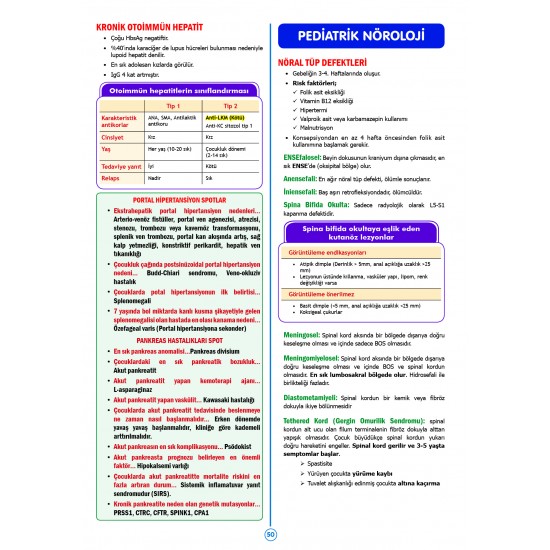 SPEETUS Kampı Pediatri ( 5.Baskı )