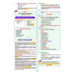 SPEETUS Kampı Pediatri ( 5.Baskı )