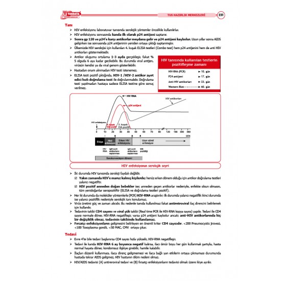 TUS Şampiyonların Notu ( 23.Baskı ) Mikrobiyoloji
