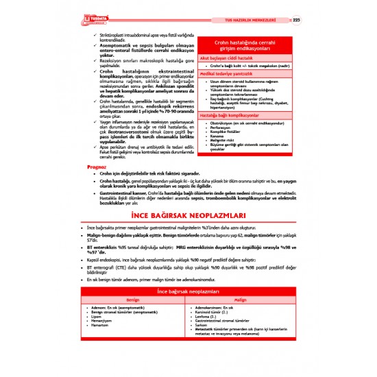 TUS Şampiyonların Notu ( 23.Baskı ) Genel Cerrahi
