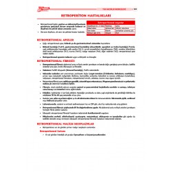TUS Şampiyonların Notu ( 23.Baskı ) Genel Cerrahi