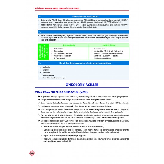 YDUS Konu Kitabı ( 5.Baskı ) G.Cerrahi / 1.2.Cilt