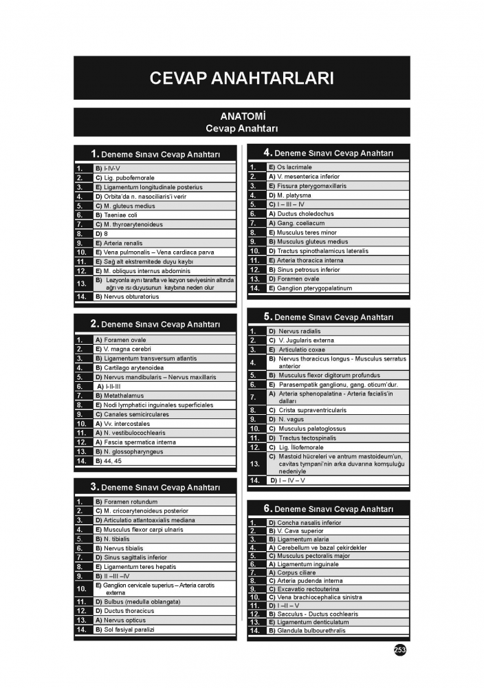 41 DENEME SINAVLARI SERİSİ ( 1.Cilt ) 41 DENEME SINAVLARI SERİSİ ( 1.Cilt )