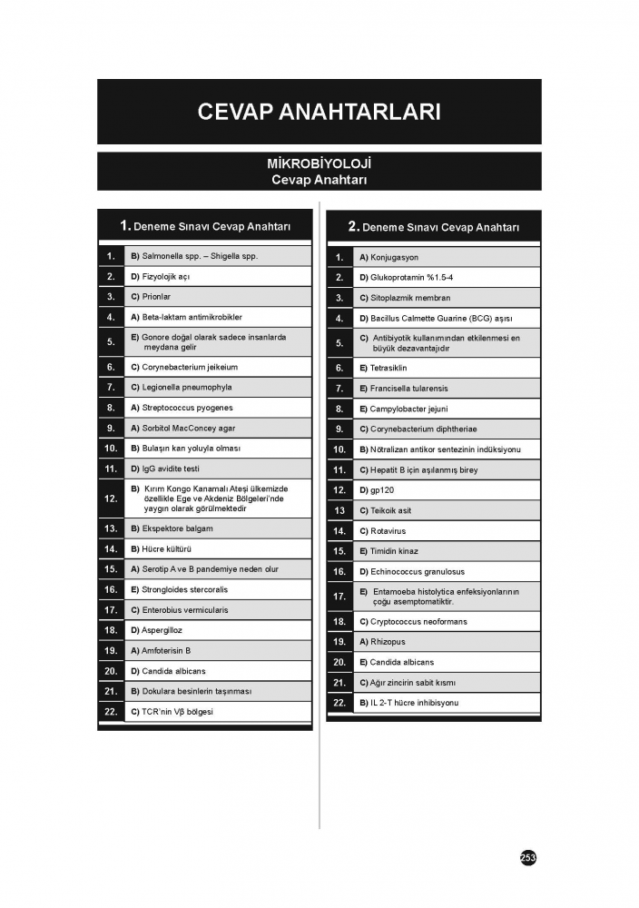 41 DENEME SINAVLARI SERİSİ ( 2.Cilt ) 41 DENEME SINAVLARI SERİSİ ( 2.Cilt )