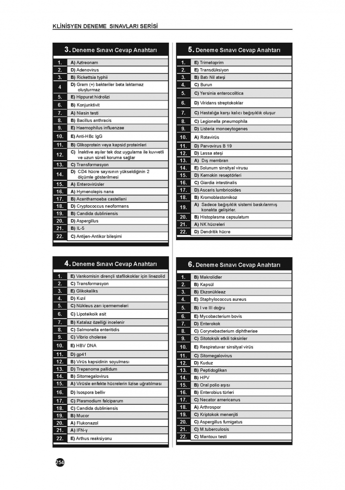 41 DENEME SINAVLARI SERİSİ ( 2.Cilt ) 41 DENEME SINAVLARI SERİSİ ( 2.Cilt )