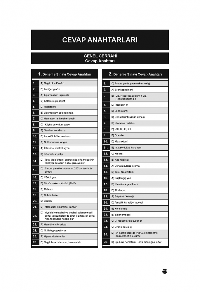 41 DENEME SINAVLARI SERİSİ ( 4.Cilt ) 41 DENEME SINAVLARI SERİSİ ( 4.Cilt )