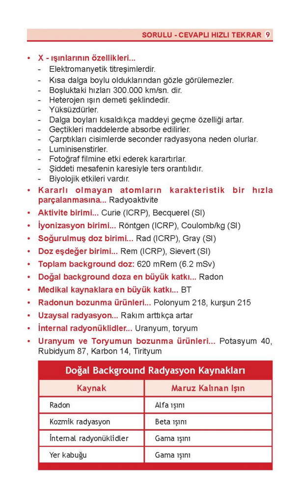 Dus Review Oral Diagnoz ve Radyolojisi Dus Review Oral Diagnoz ve Radyolojisi