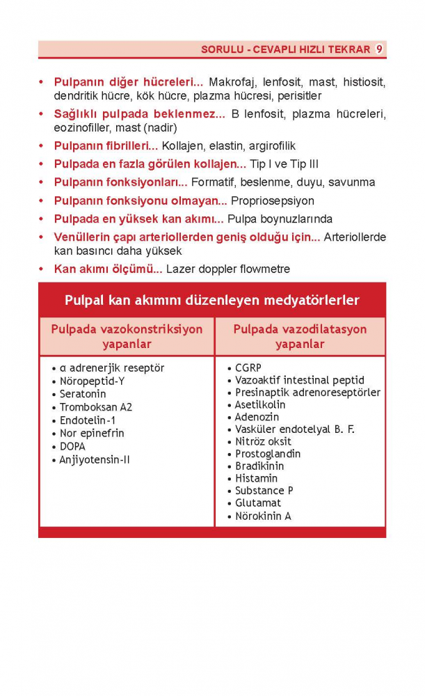DUS Review Endodonti DUS Review Endodonti