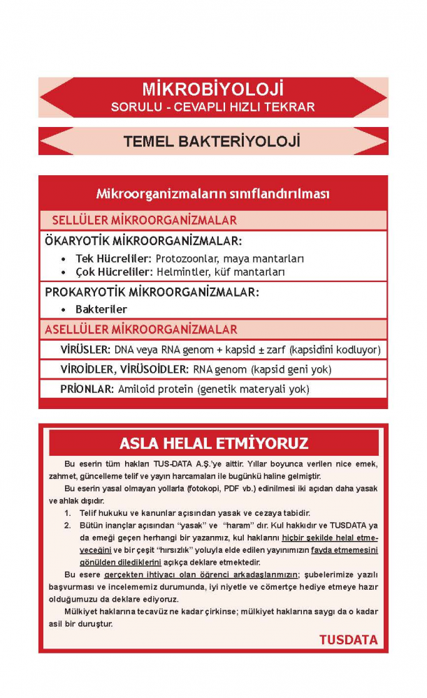 DUS Review Mikrobiyoloji DUS Review Mikrobiyoloji